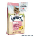 Happy Cat Minkas Junior Care Gefl�gel 10 kg